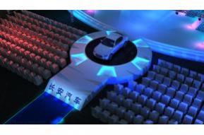 长安汽车上市展